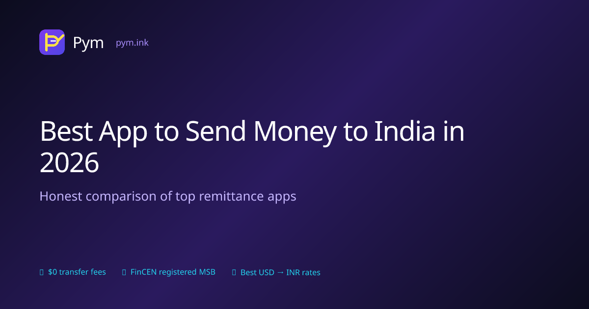 Best App to Send Money to India in 2026: Honest Comparison
