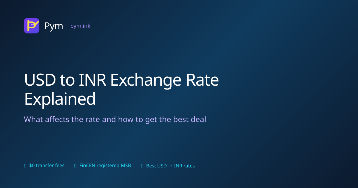 USD to INR Exchange Rate Explained: What Affects It and How to Get the Best Rate